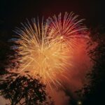 Un feu d’artifice dans le ciel nocturne, symbolisant les déclencheurs successifs et intenses d’une crise autistique, s’enchaînant comme des explosions qui s’additionnent sans fin.